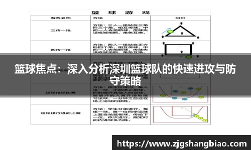 篮球焦点：深入分析深圳篮球队的快速进攻与防守策略